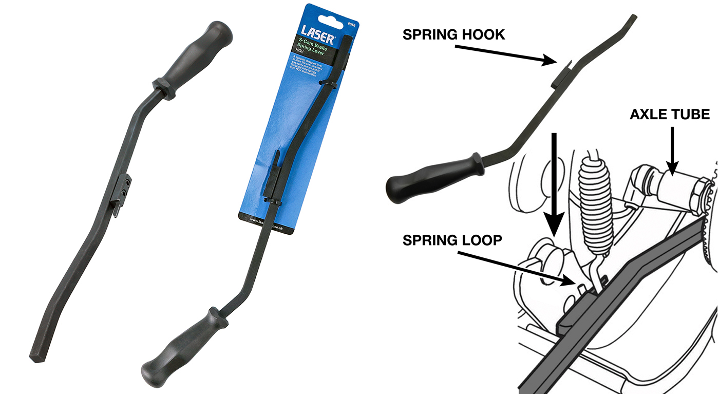 Quickly and easily remove and refit the brake shoe retaining springs on HGV drum brakes