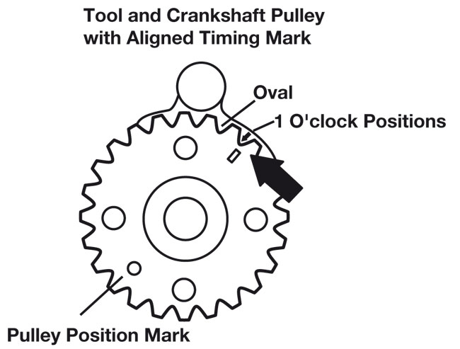 Laser Tools 5130 Engine Timing Kit - for VAG 1.6, 2.0 TDI