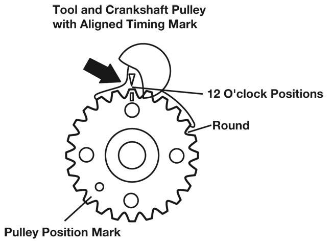 Laser Tools 5130 Engine Timing Kit - for VAG 1.6, 2.0 TDI