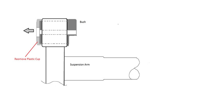 Laser Tools 6603 Rear Axle Beam Bush Kit - for Vauxhall/Opel