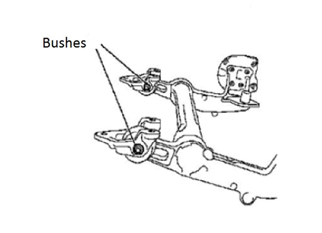 Laser Tools 6603 Rear Axle Beam Bush Kit - for Vauxhall/Opel