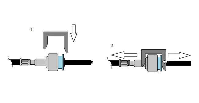 Laser Tools 7263 Oil Cooler Line Disconnect Tool - for BMW