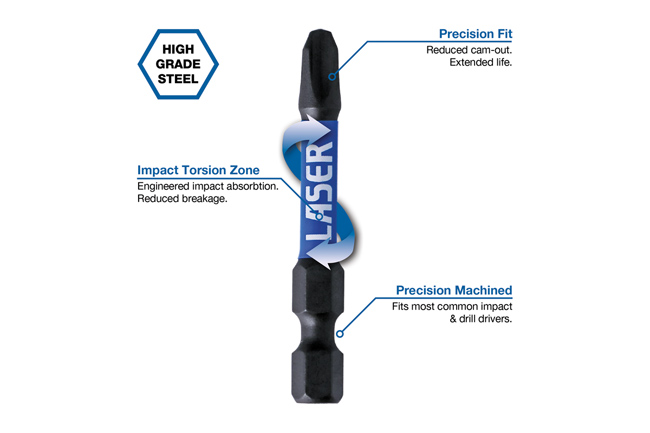 Laser Tools 7851 Torsion Bit Set 17pc