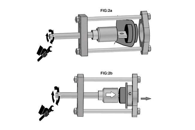 Laser Tools 7960 Rear Trailing Arm Bush Tool - for Ford Focus