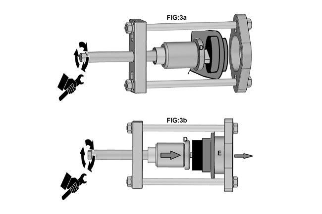 Laser Tools 7960 Rear Trailing Arm Bush Tool - for Ford Focus