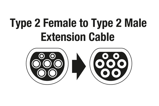 Laser Tools 8622 EV Charging Extension Cable - Type 2 Single Phase